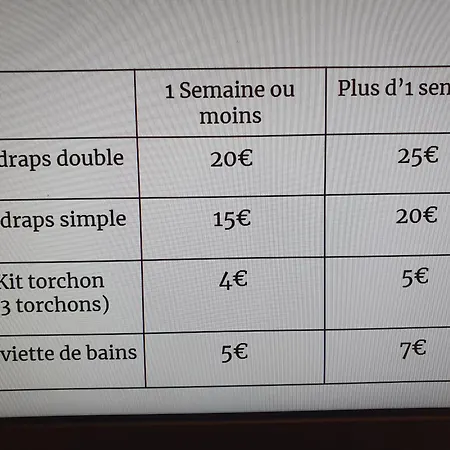 Feriehus Bagatelle A 300m De La Centrale, 3 *